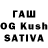 Шишки марихуана Bruce Banner Edhy Irwan
